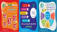 مبارزه با قاچاق کالا و ارز